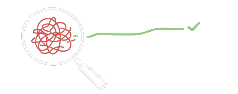 Audit process - from tangled mess to clear solution